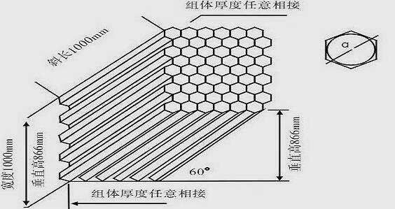 安裝示意圖